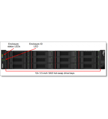 4599A31-32TB Lenovo ThinkSystem DS2200 Storage Array LFF - 32TB pronta entrega