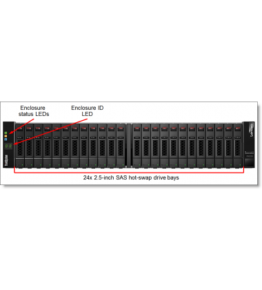 Lenovo ThinkSystem DS2200 Storage Array - 41.2TB SFF SSD pronta entrega
