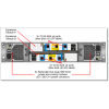 4599A31-32TB Lenovo ThinkSystem DS2200 Storage Array LFF - 32TB em estoque