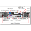 Lenovo ThinkSystem DS2200 Storage Array LFF - 120TB envio imediato