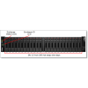 Lenovo ThinkSystem DS4200 Storage Array SFF - 39.2TB em estoque