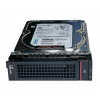 0A89475 HD Lenovo 2TB SATA 6 Gbps 7.2K RPM LFF 3.5" ThinkServer Enterpise Hot Swap RD640 RD540 RD440 RD340 TD340 TS440 Option em estoque