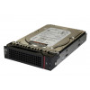 03T7847 HD Lenovo 2TB SATA 6 Gbps 7.2K RPM LFF 3.5" ThinkServer Enterpise Hot Swap RD640 RD540 RD440 RD340 TD340 TS440 Option price