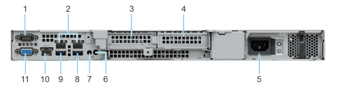 Servidor Dell R250 PowerEdge 2 x 8GB DDR4 x 2TB SATA Intel Platium G6405T envio imediato