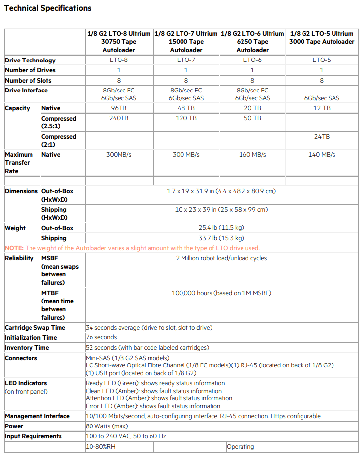 Especificações técnicas do HP StorageWorks 1/8 G2 Tape Autoloader