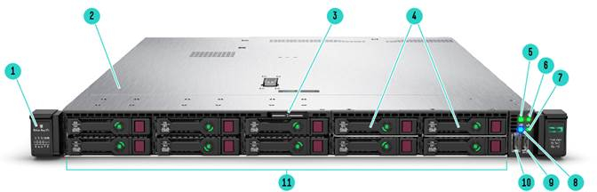 Servidor ProLiant HPE DL360 Gen10 1P 4214 1P 16G 8 SFF pronta entrega