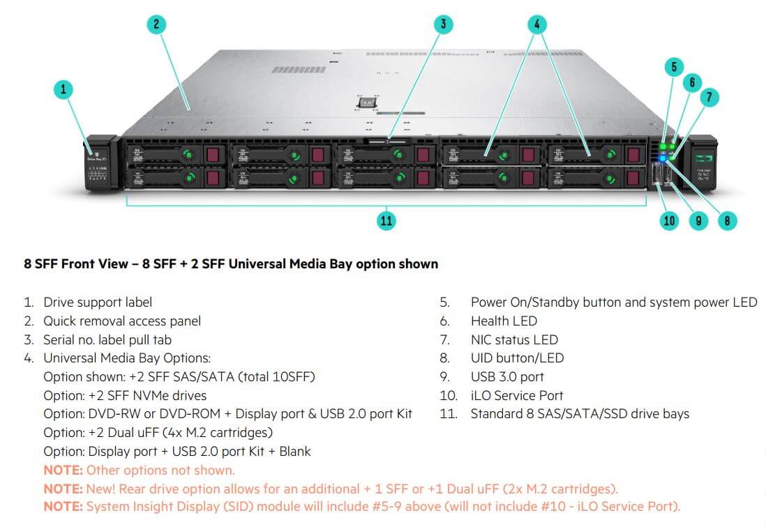 875842-S05 Servidor HPE ProLiant DL360 Gen10 2P 4116 Silver 64GB RAM 8SFF 2x500W PS pronta entrega