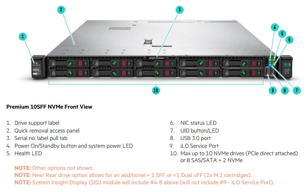 875842-S05 Servidor HPE ProLiant DL360 Gen10 2P 4116 Silver 64GB RAM 8SFF 2x500W PS envio imediato