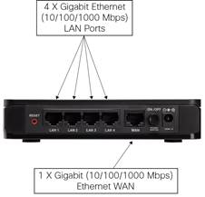 Roteador VPN Cisco RV180-K9-NA - 4 portas RJ45 10/100/1000Mbps / 1 porta (WAN) 10/100/1000Mbps envio imediato